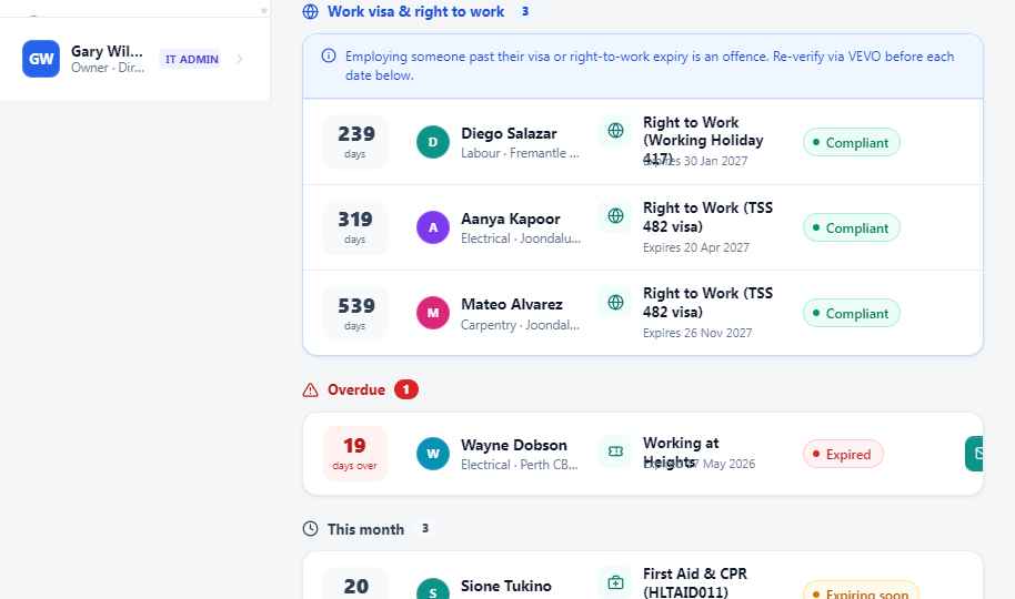 ClearBoard expiry tracking showing right-to-work and visa expiries grouped by urgency